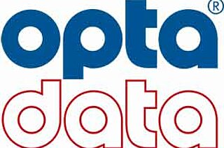 opta data Gruppe