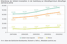 Für eine größere Ansicht bitte auf das Bild klicken. Für eine größere Ansicht bitte auf das Bild klicken.